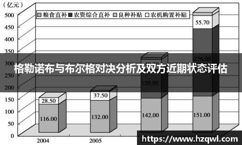 格勒诺布与布尔格对决分析及双方近期状态评估