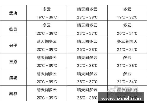 全发国际高考体育培训：成就梦想的跃升之路