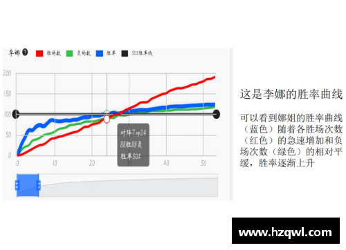 全发国际官网广东医生发现鼻咽癌动态预后风险分子指标，助力早期诊断与个性化治疗